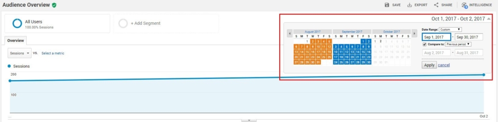 compare-period-google-analytics